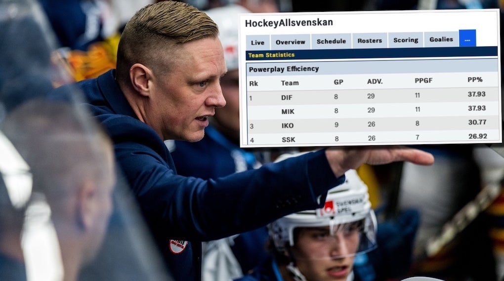 Foto: Suvad Mrkonjic/Bildbyrån