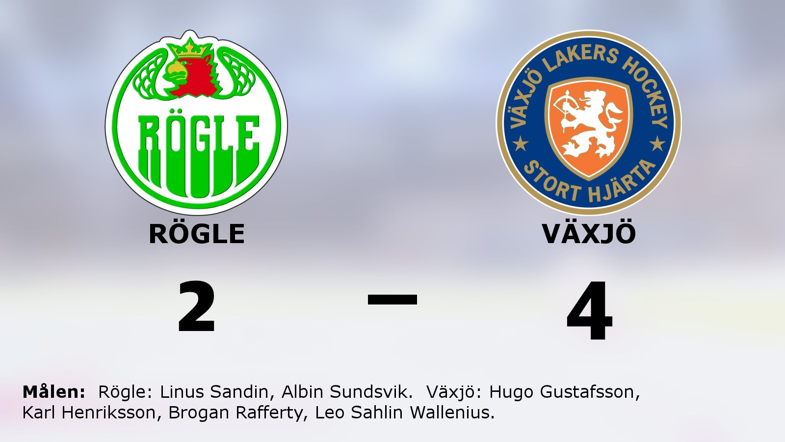 Växjö reducerar serien mot Rögle