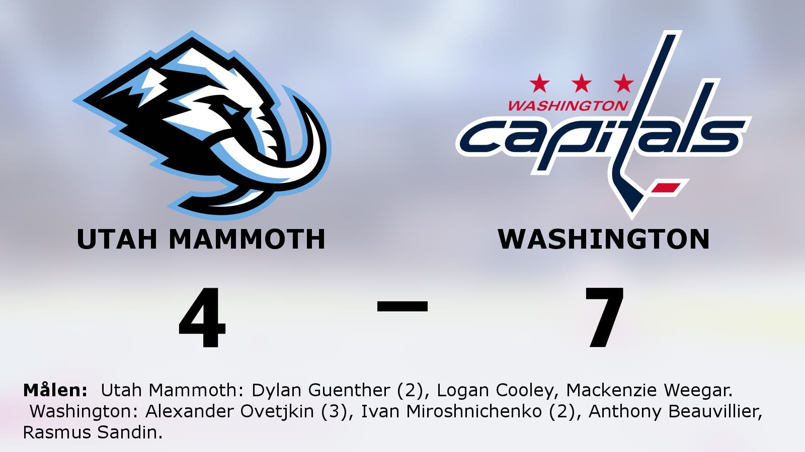 Washington ryckte i sista perioden och vann mot Utah Mammoth