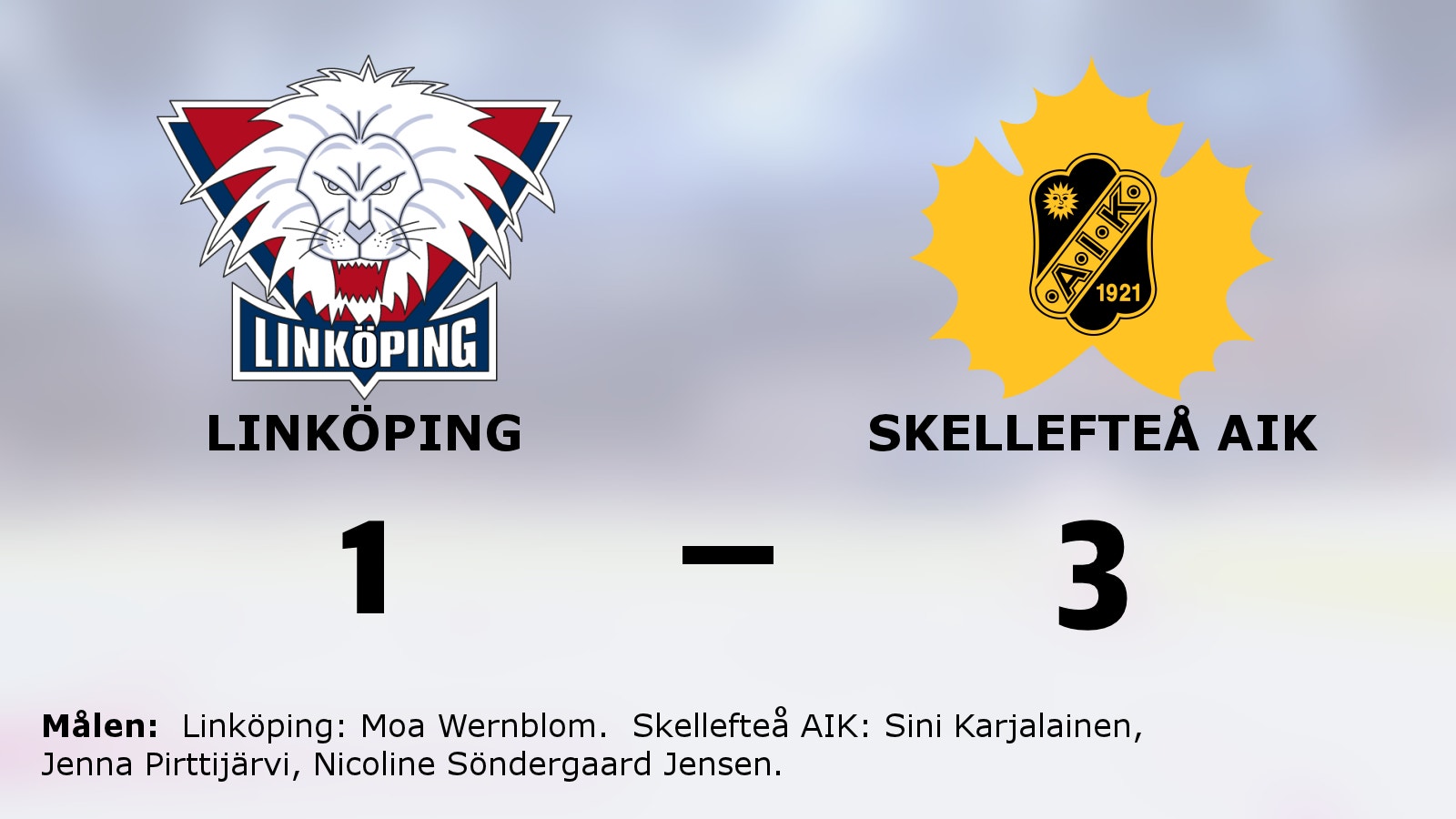 Skellefteå AIK ryckte i sista perioden och vann mot Linköping