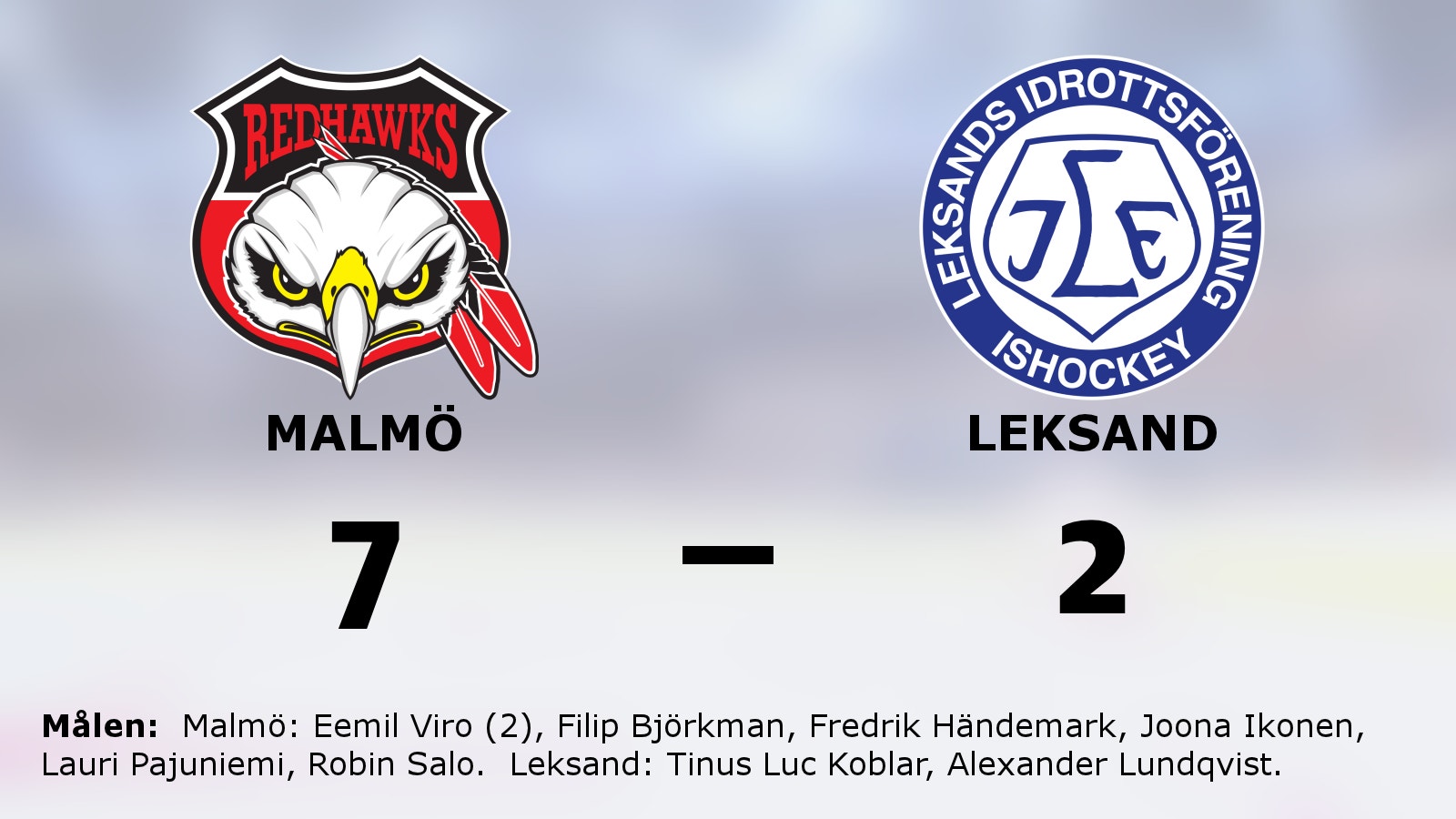 Storseger för Malmö mot Leksand