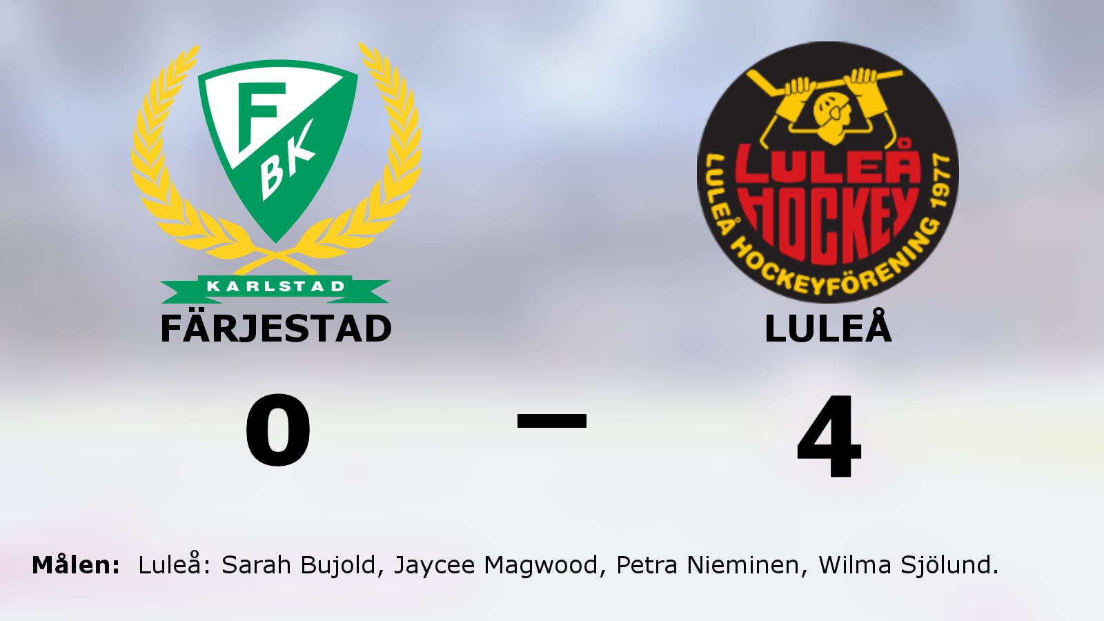 Luleås segerrad fortsätter efter 4–0 mot Färjestad