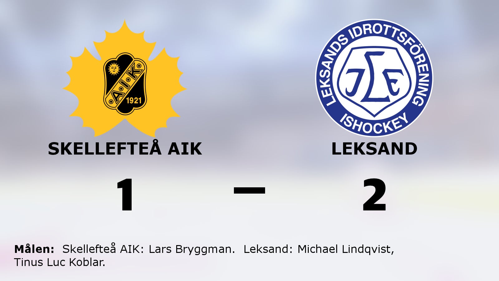Efterlängtad seger för Leksand – steg åt rätt håll mot Skellefteå AIK