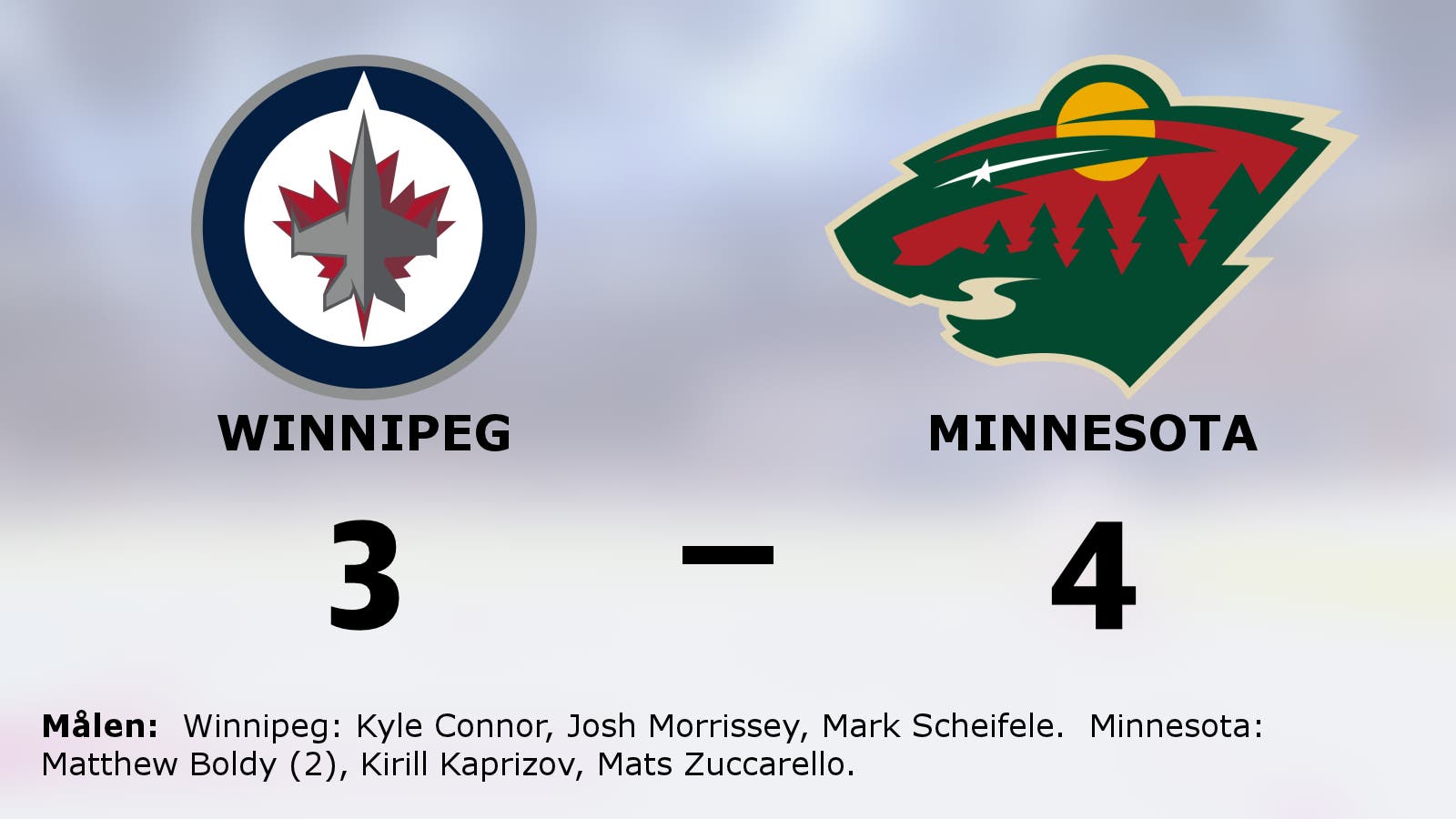 Minnesota vinnare mot Winnipeg – kvitterade och avgjorde sent