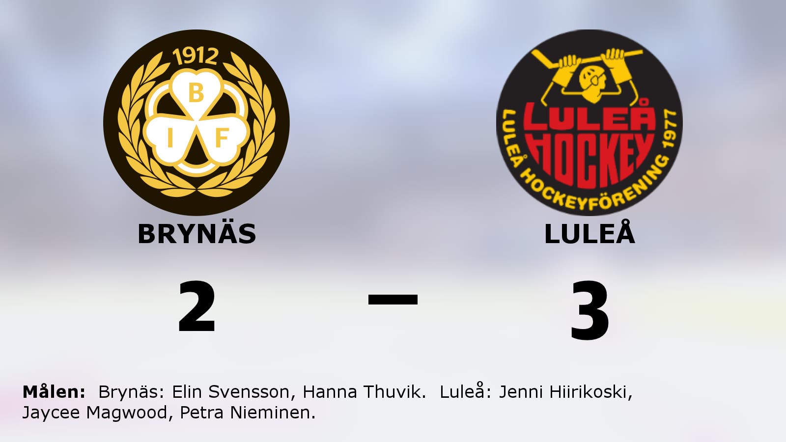 Stark seger för Luleå mot Brynäs