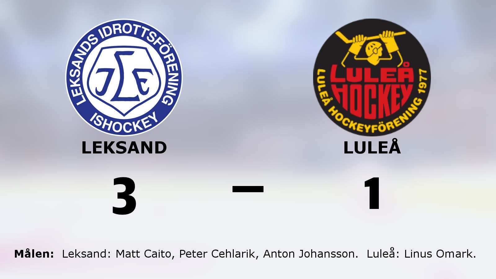 Leksand vann på hemmaplan mot Luleå