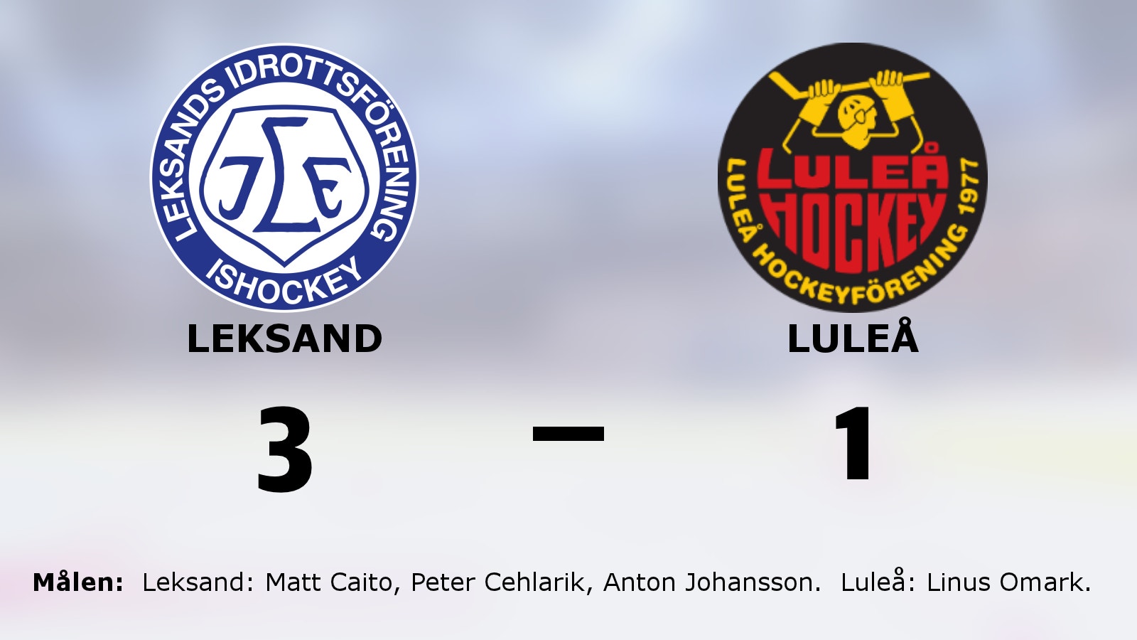 Leksand vann på hemmaplan mot Luleå