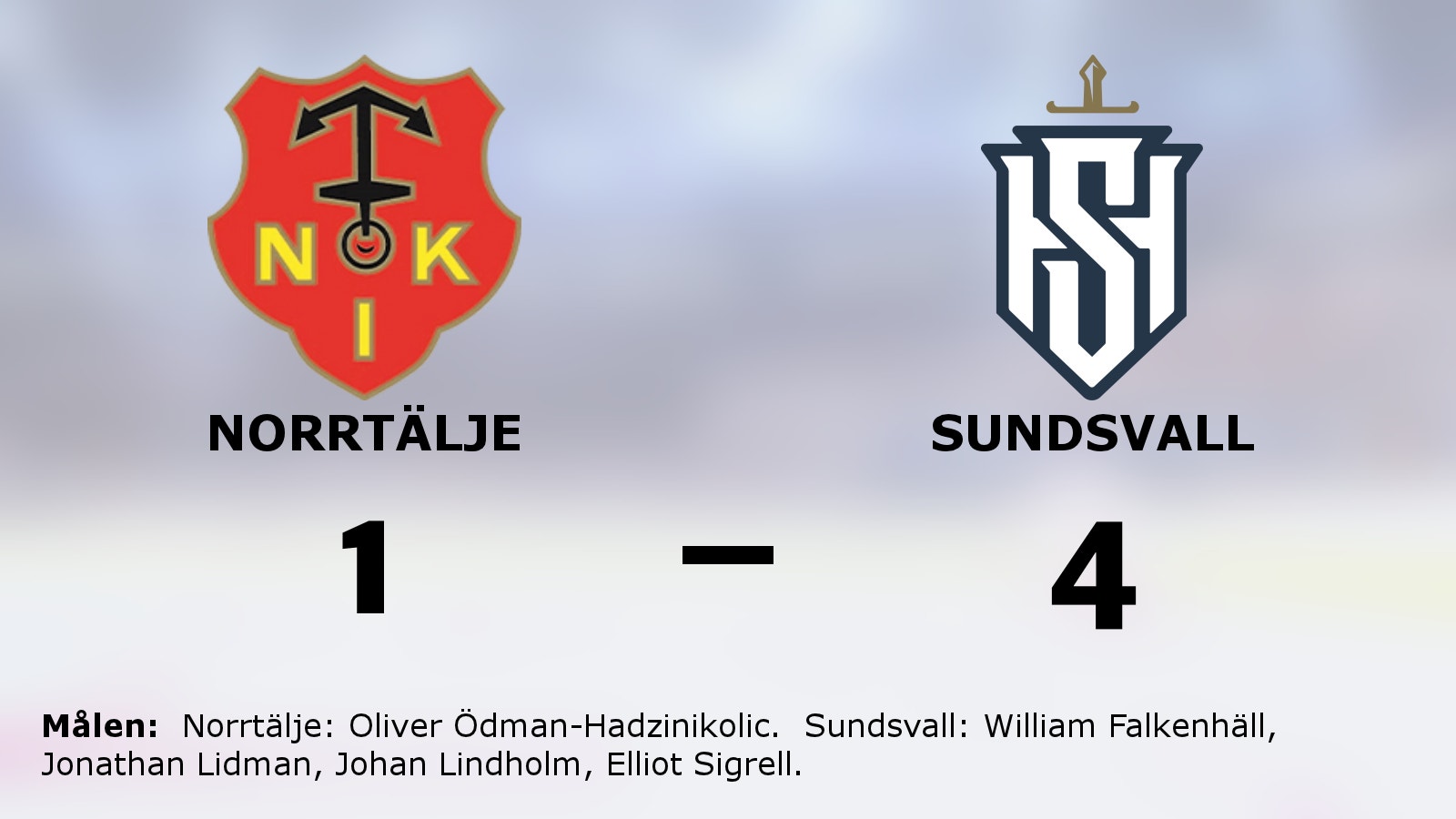 Sundsvalls fina svit håller i sig efter 4–1 mot Norrtälje