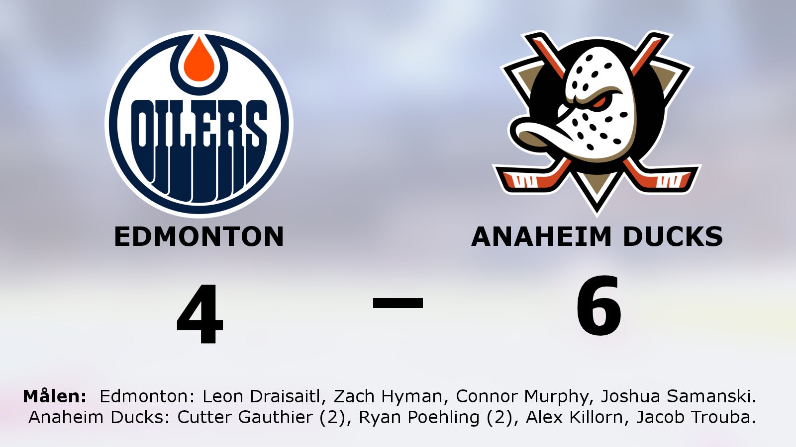 Anaheim Ducks vann och kvitterade mot Edmonton