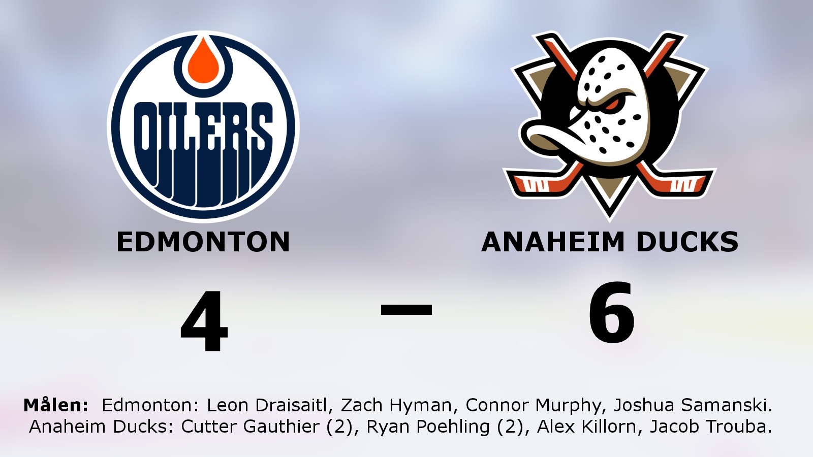 Anaheim Ducks vann och kvitterade mot Edmonton