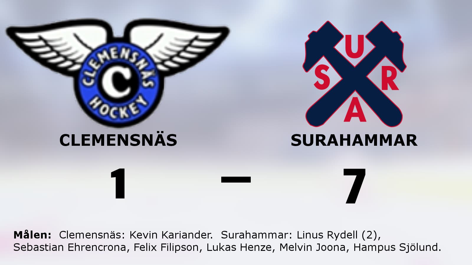 Svårstoppade Surahammar fortsätter vinna – 7–1 mot Clemensnäs