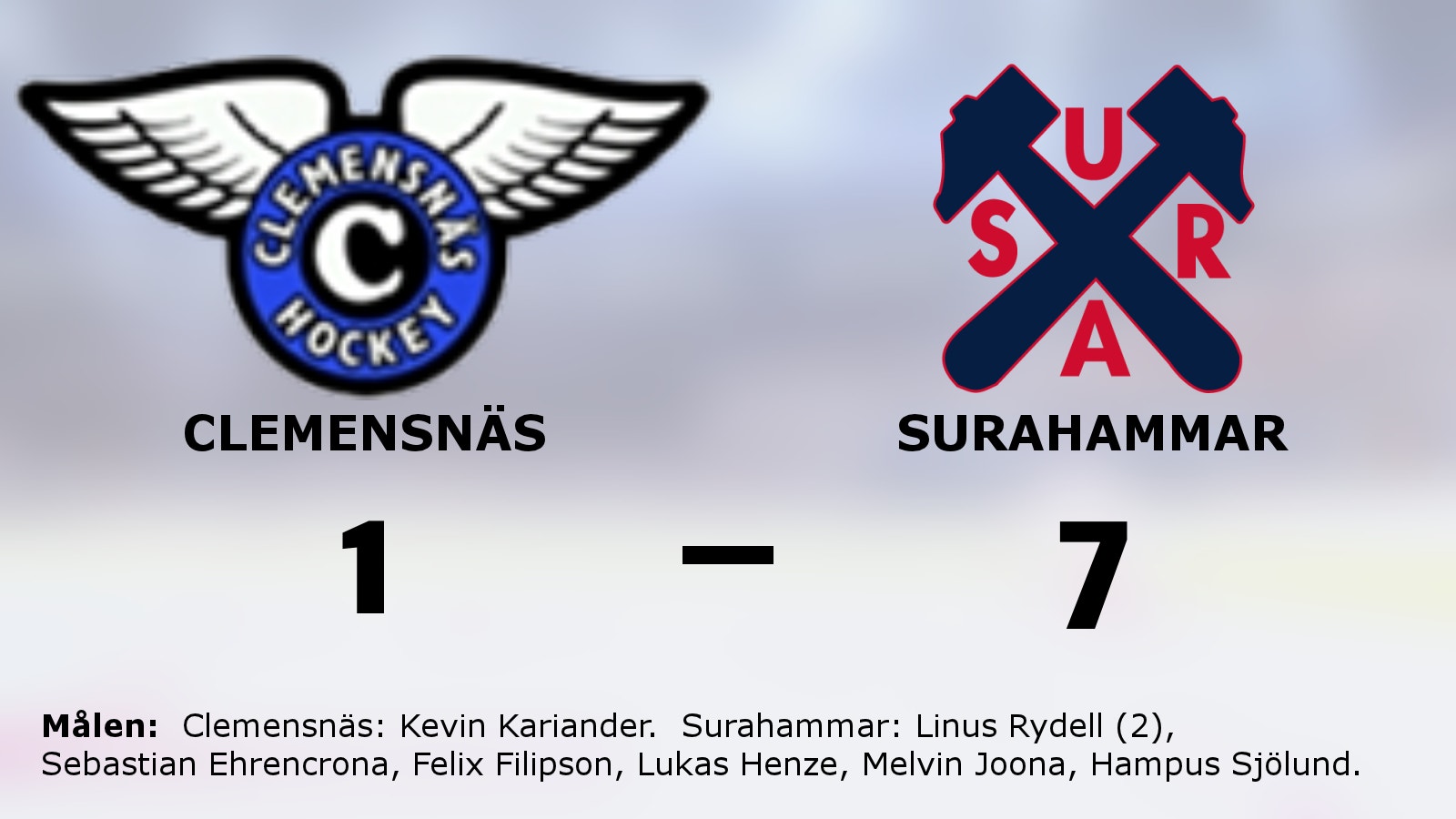 Svårstoppade Surahammar fortsätter vinna – 7–1 mot Clemensnäs