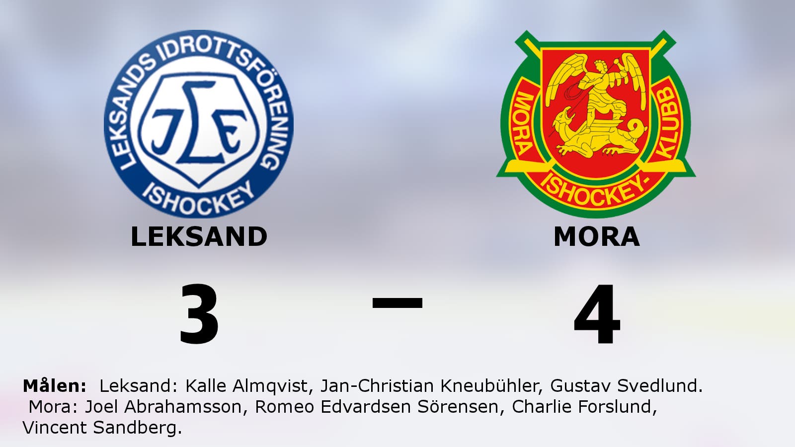 Mora vann efter förlängning mot Leksand