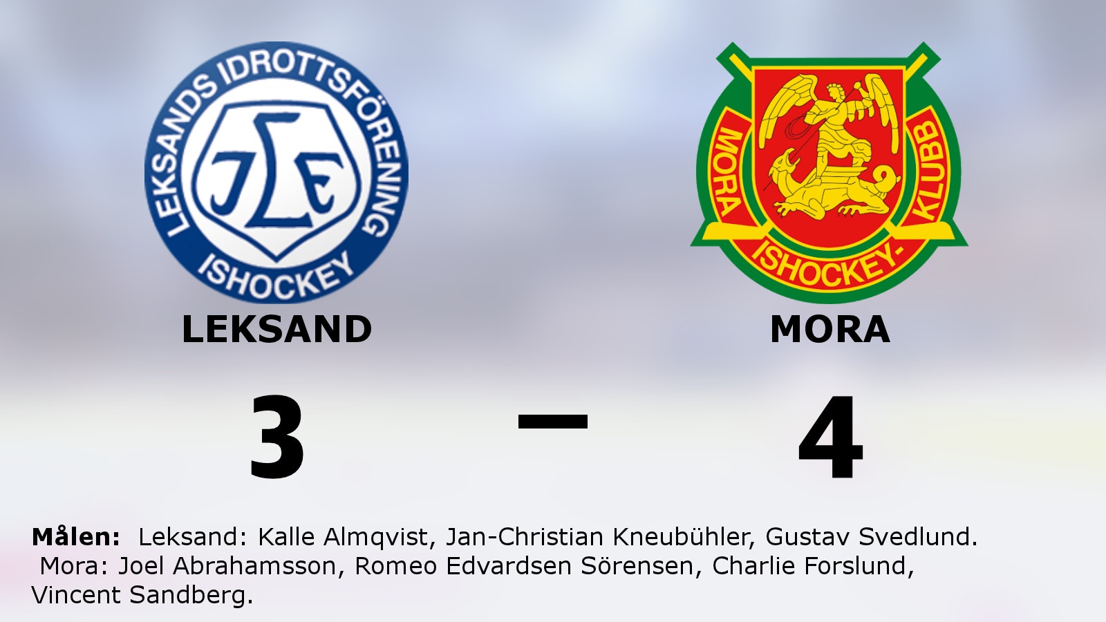 Mora vann efter förlängning mot Leksand