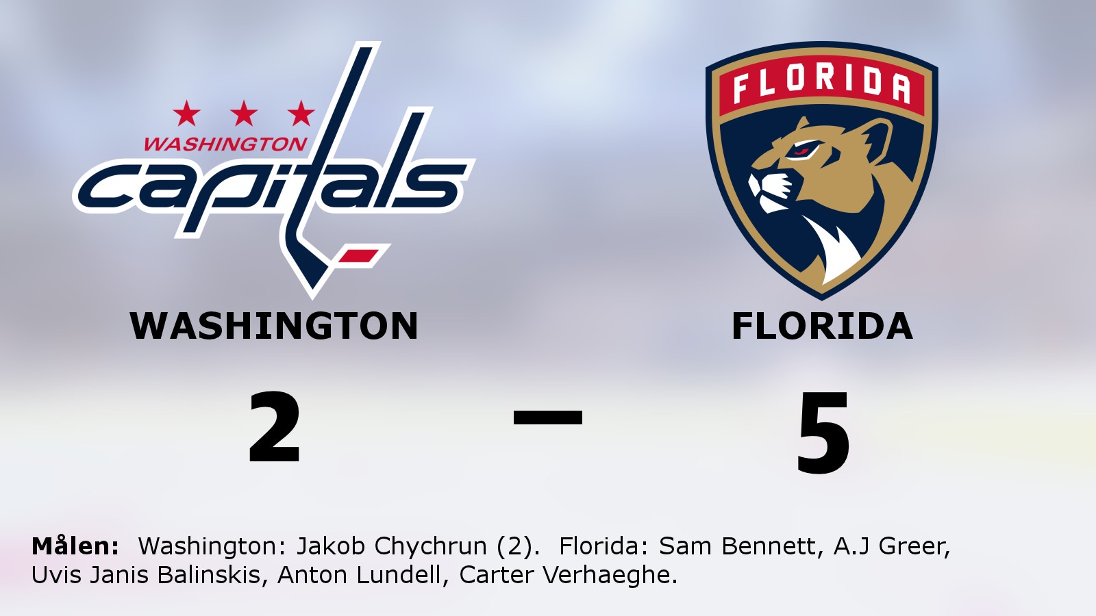 Florida segrade mot Washington i NHL
