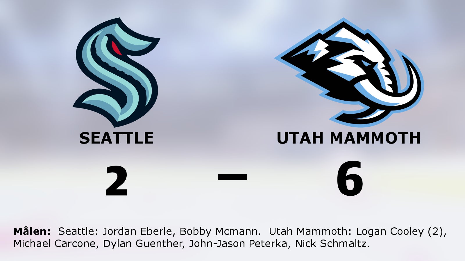 Utah Mammoth fortsätter vinna mot Seattle