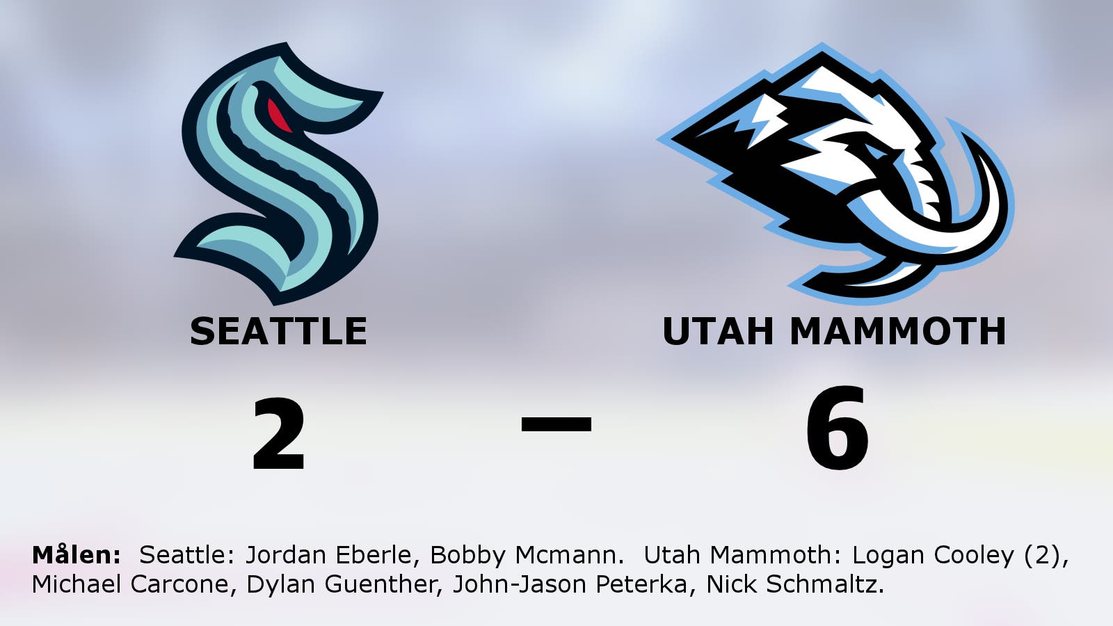 Utah Mammoth fortsätter vinna mot Seattle