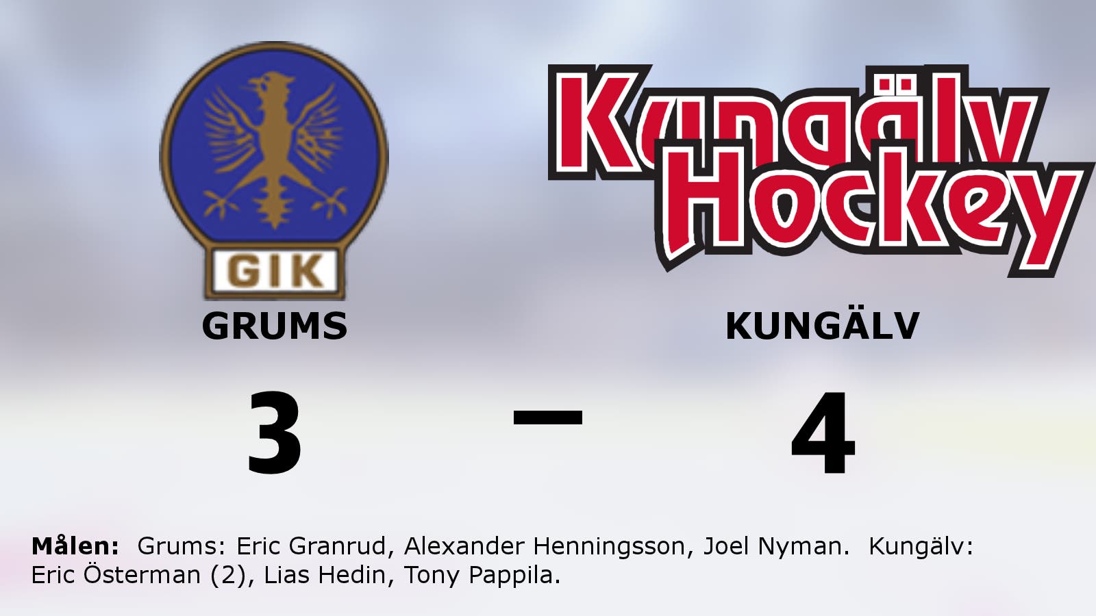 Straffar avgjorde för Kungälv i bortasegern mot Grums