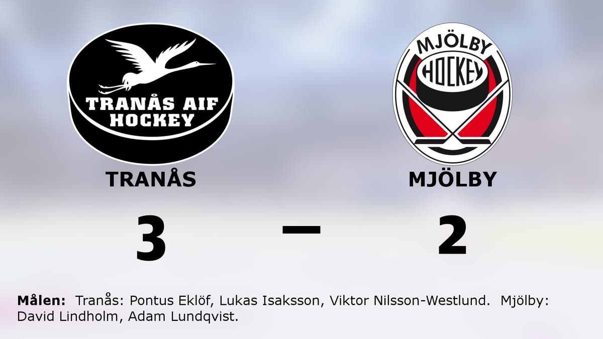 Tranås vann efter avgörande i tredje perioden mot gästande Mjölby