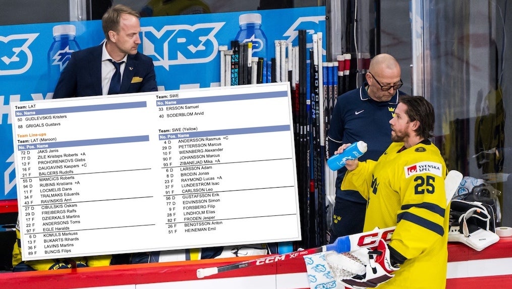 Jacob Markström Tre Kronor Lettland laguppställning
