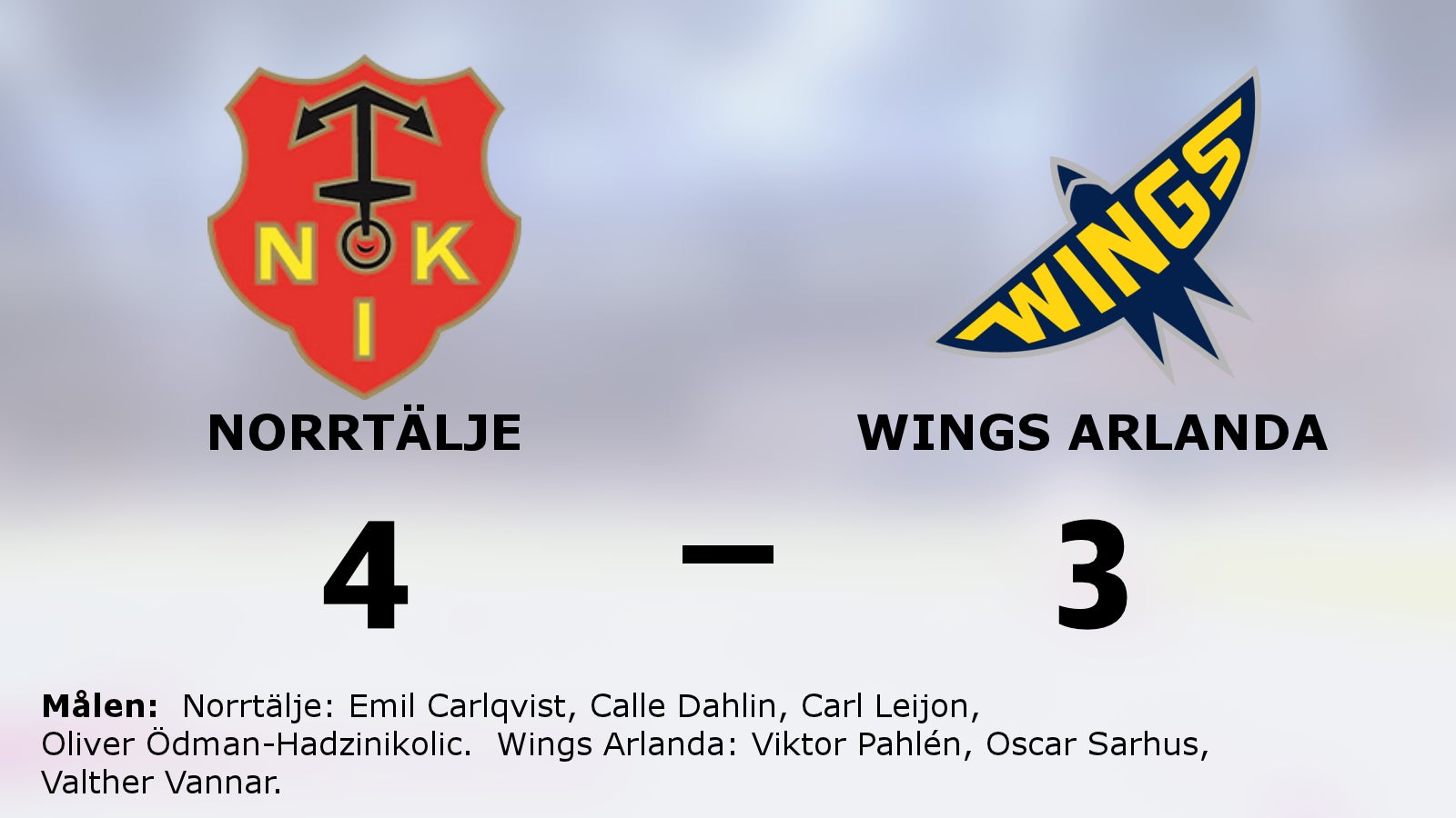 Norrtälje bröt tunga sviten mot Wings Arlanda