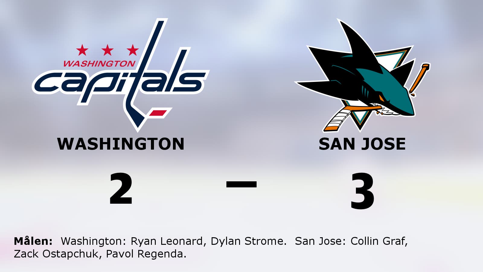 Revansch och två poäng för San Jose