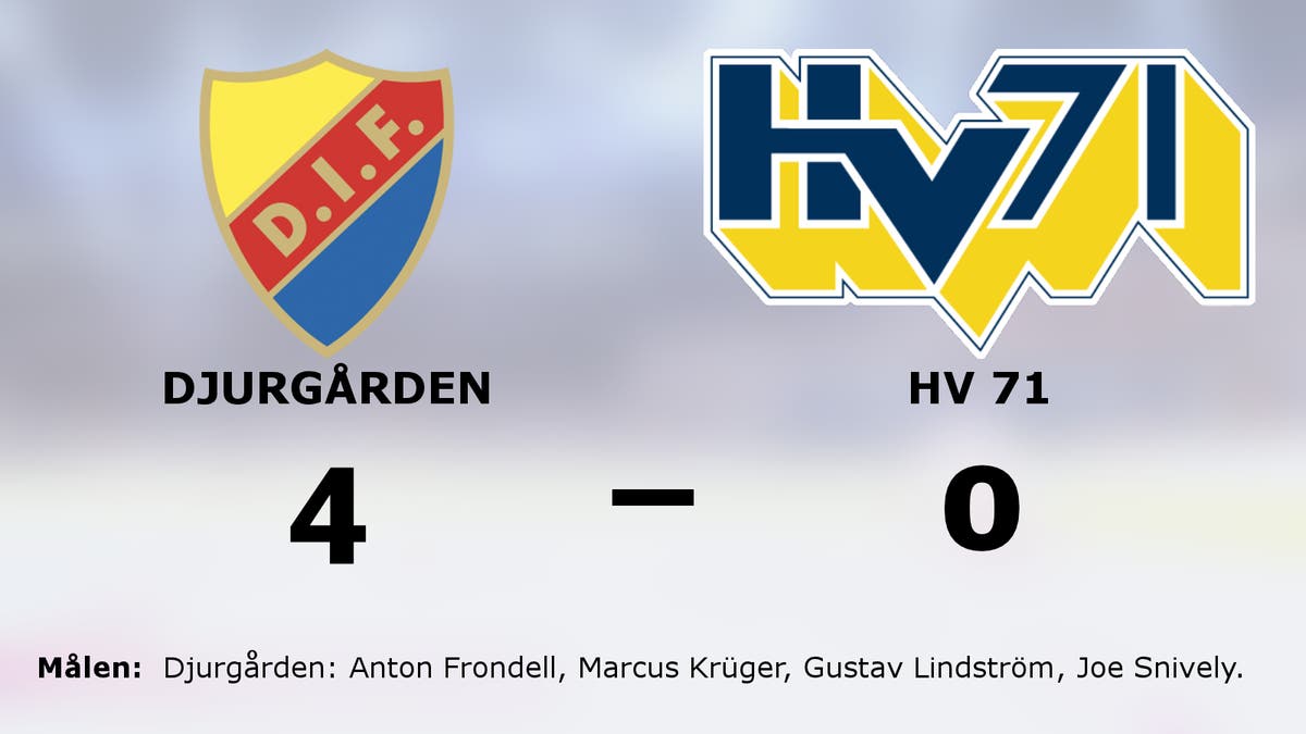 Djurgården nollade HV 71 – segrade med 4–0
