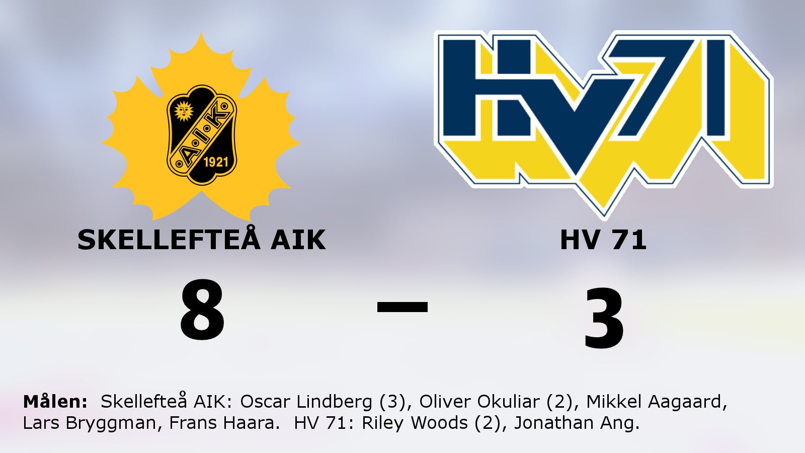 Skellefteå AIK tog klar seger mot HV 71