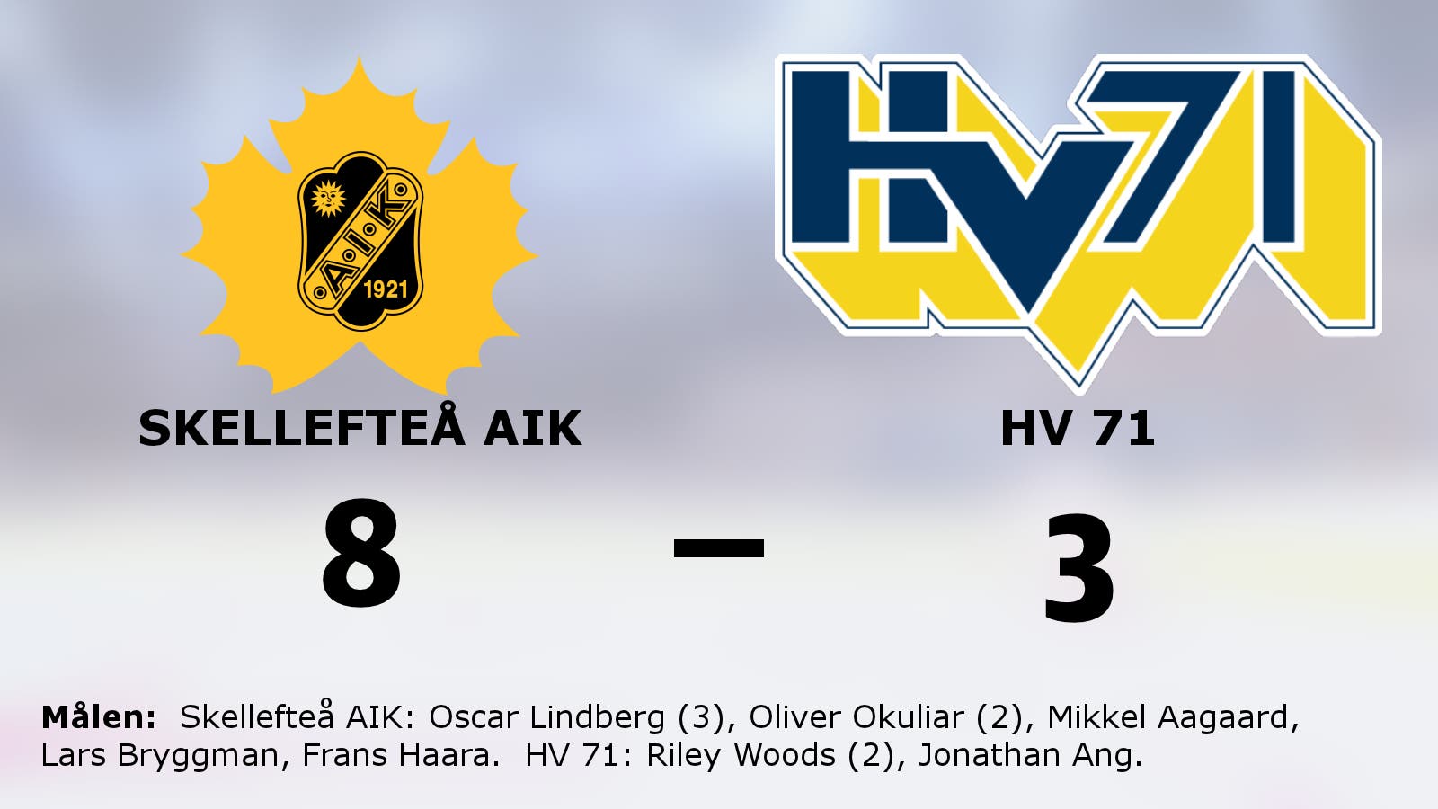 Skellefteå AIK tog klar seger mot HV 71