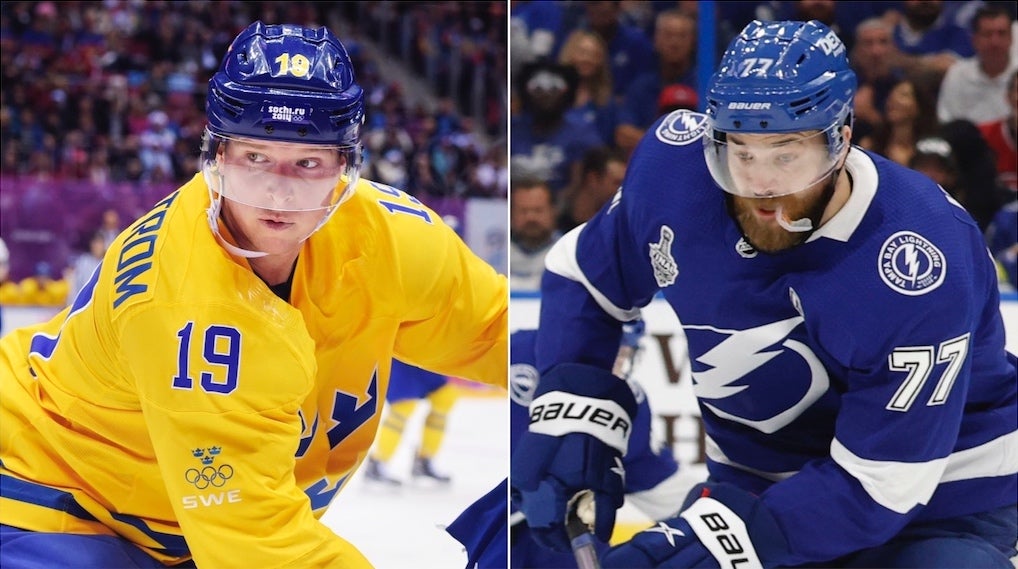 (20116) Nicklas Bäckström/Victor Hedman