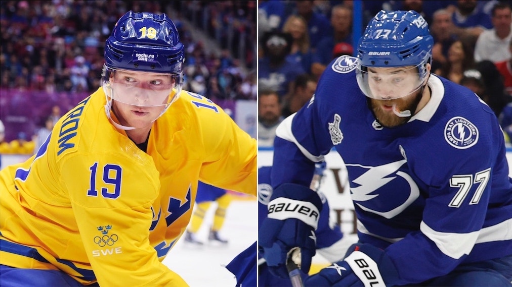 (20116) Nicklas Bäckström/Victor Hedman