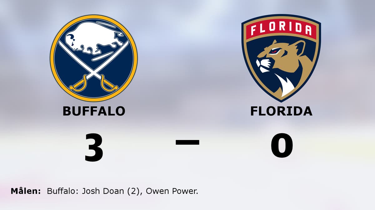 Stark defensiv när Buffalo vann mot Florida i målsnål match