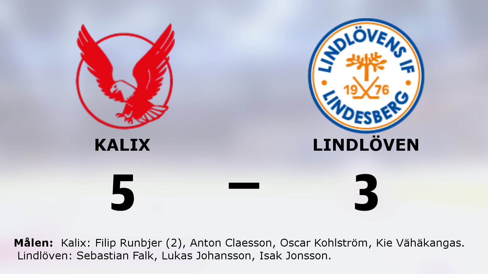 Kalix tog revansch – 5–3 mot Lindlöven