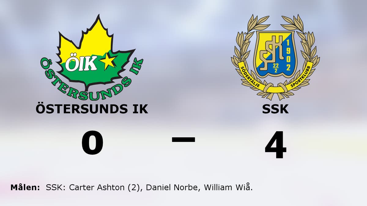 SSK nollade Östersunds IK – segrade med 4–0