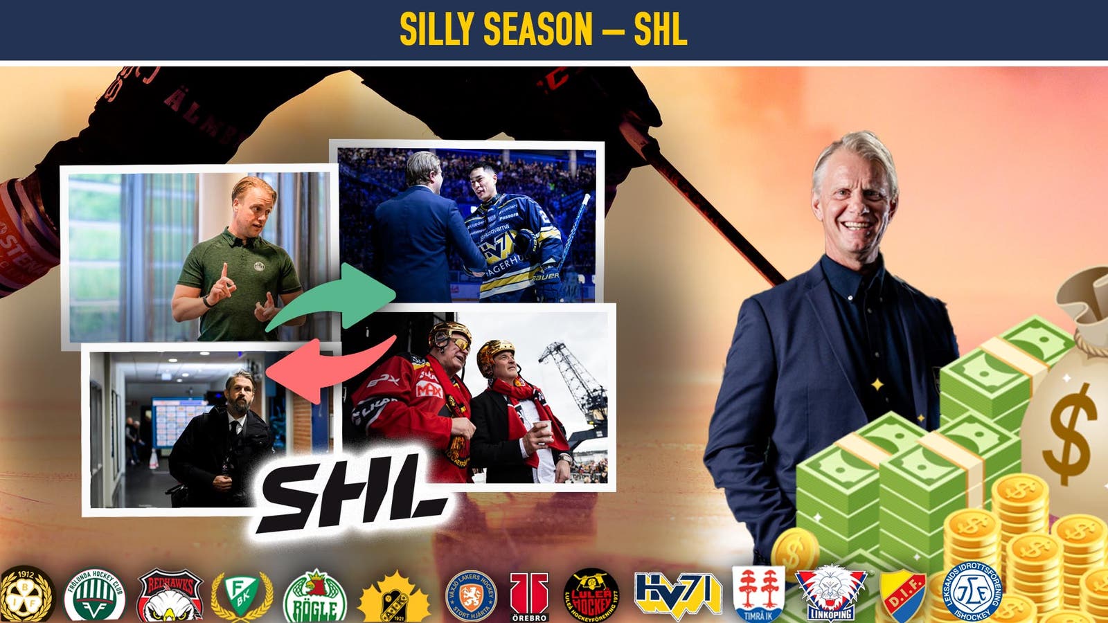 Så kan din SHL-klubb värva i sommar