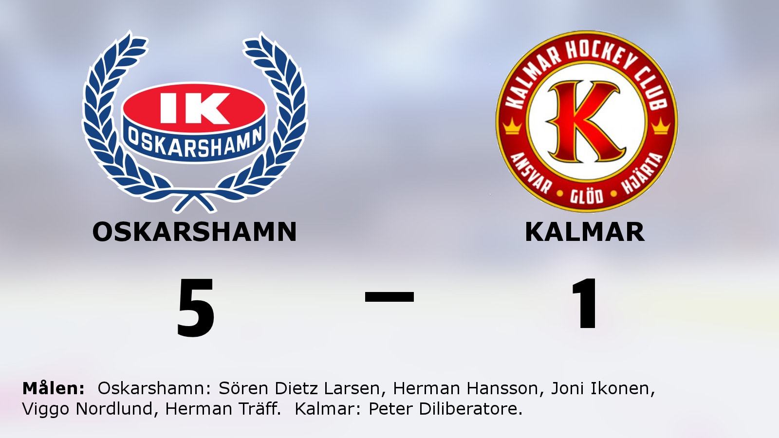 Oskarshamns fina svit håller i sig efter 5–1 mot Kalmar