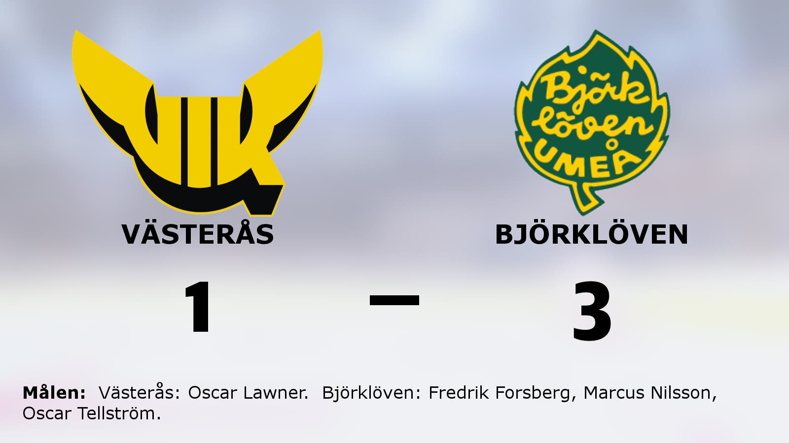 Björklövens segerrad mot Västerås intakt