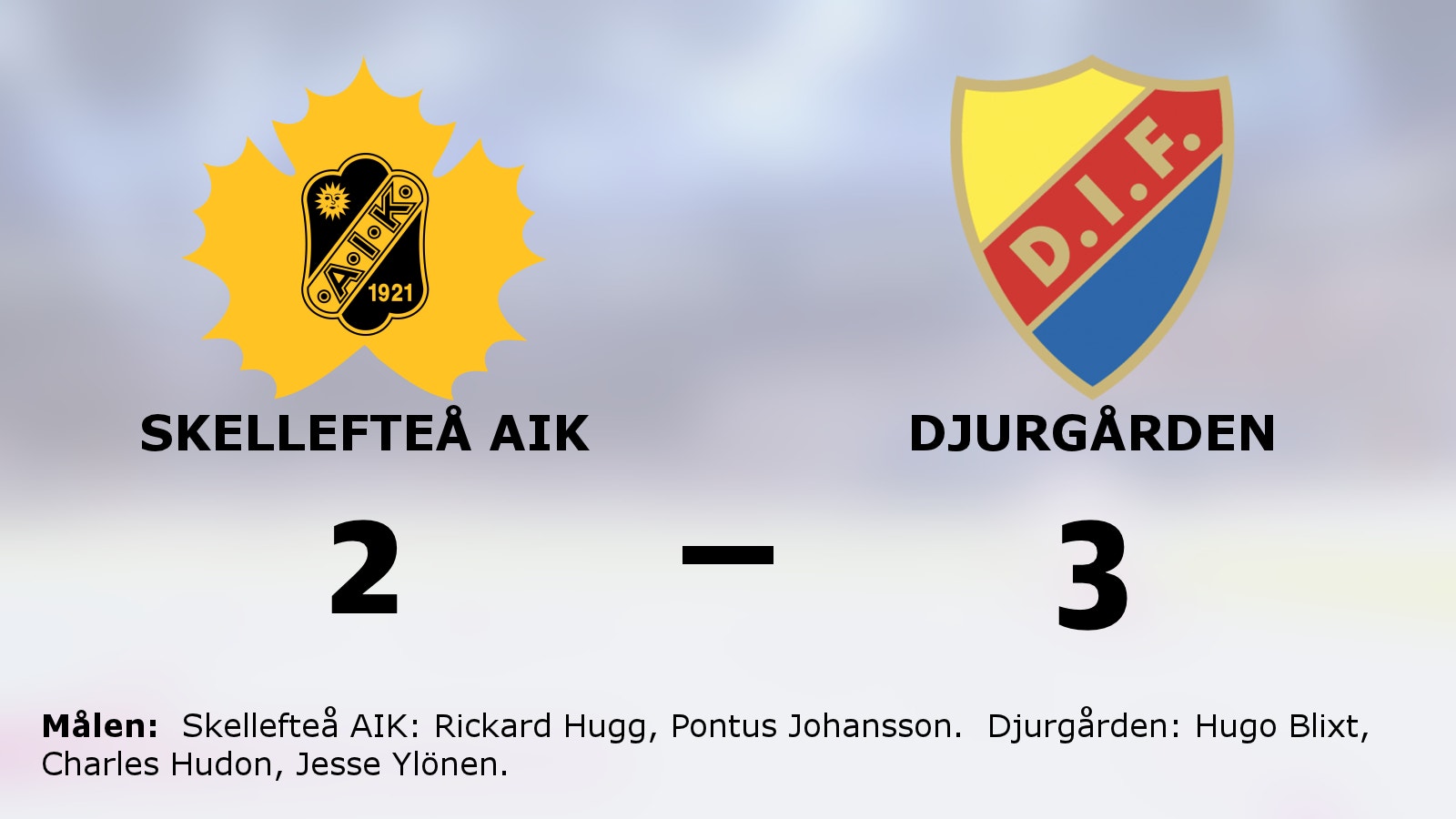 Straffar avgjorde för Djurgården i bortasegern mot Skellefteå AIK