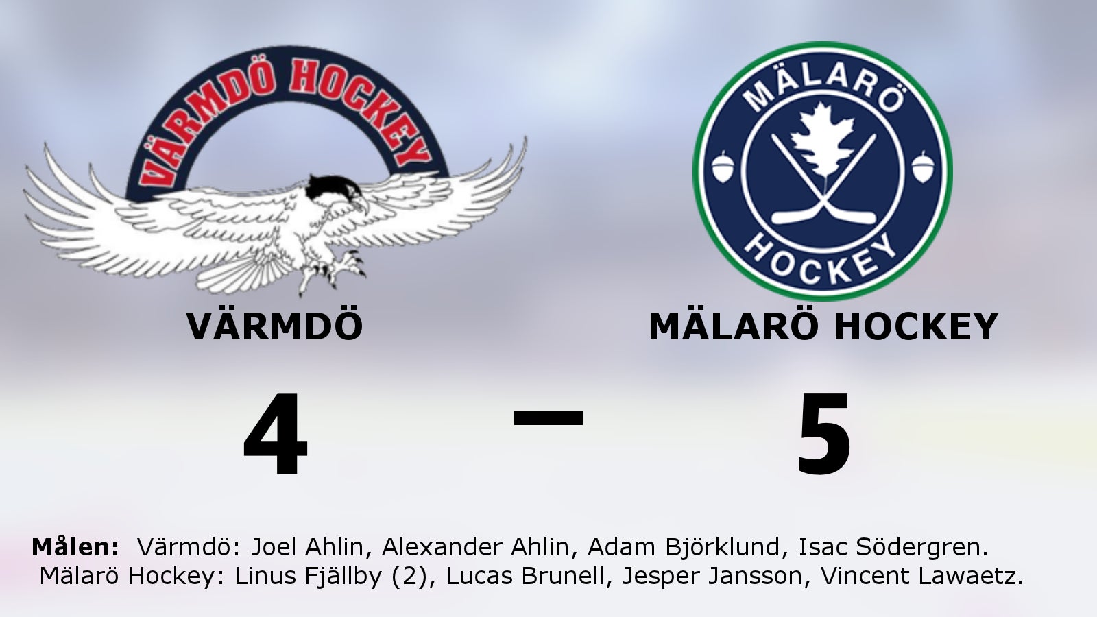 Mälarö Hockey vände underläge till seger