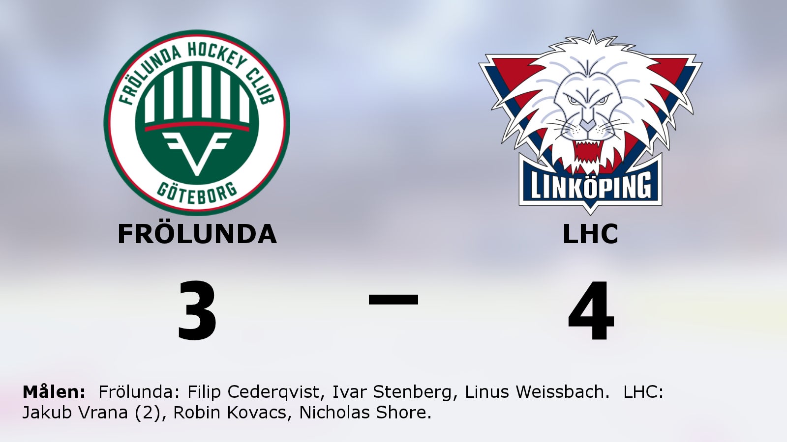LHC vann med 4–3 borta mot Frölunda