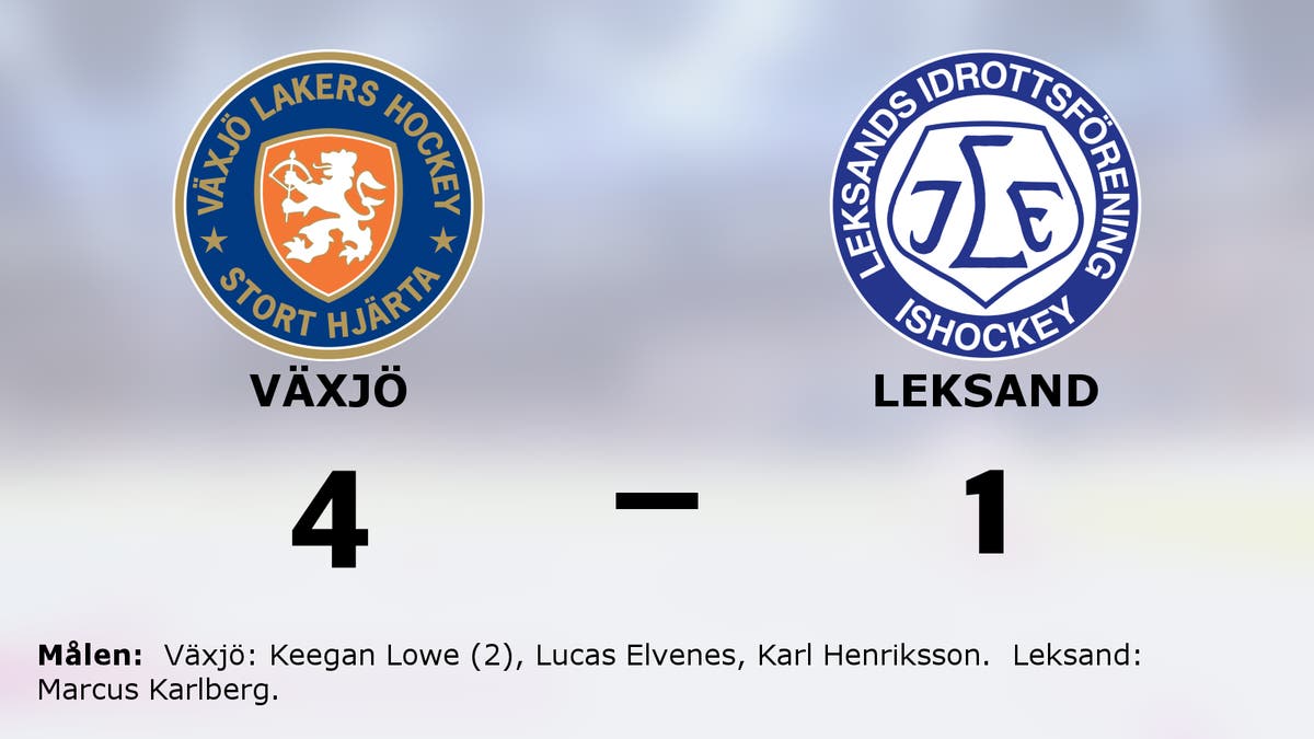 Växjö tog ny seger mot favoritmotståndet