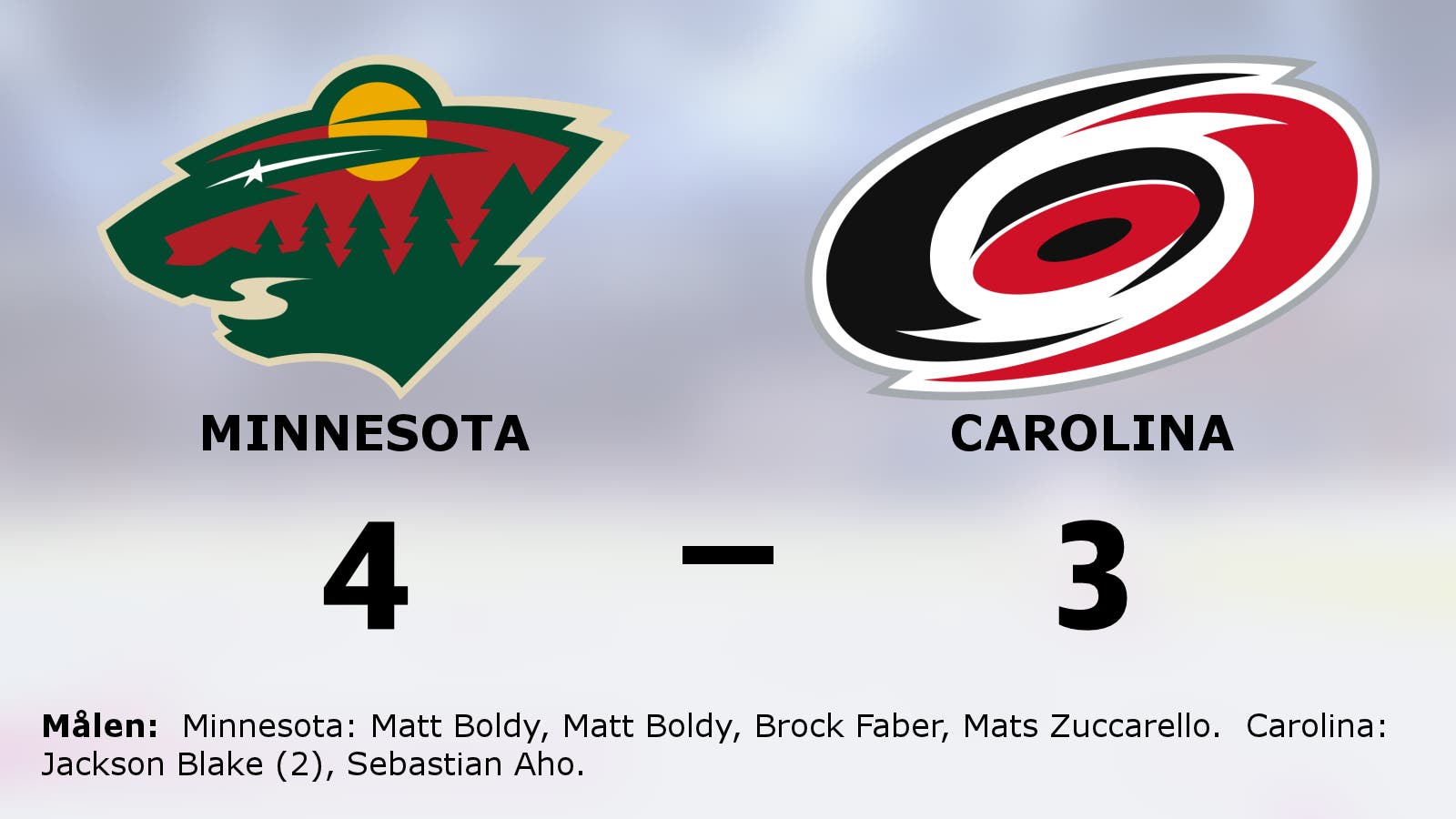 Straffar avgjorde – Minnesota vann mot Carolina