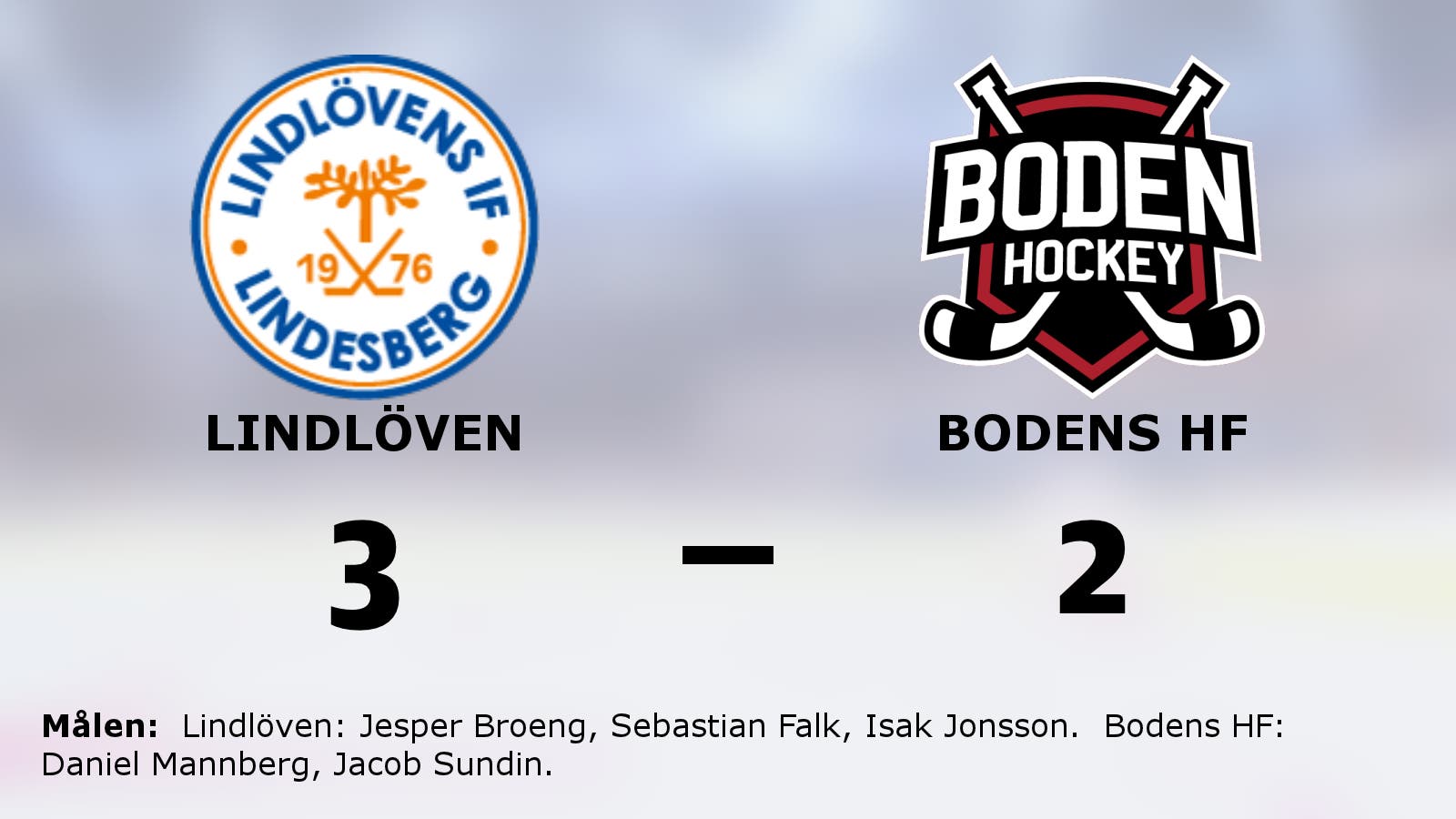 Lindlöven vann efter drama och kvitterade mot Bodens HF