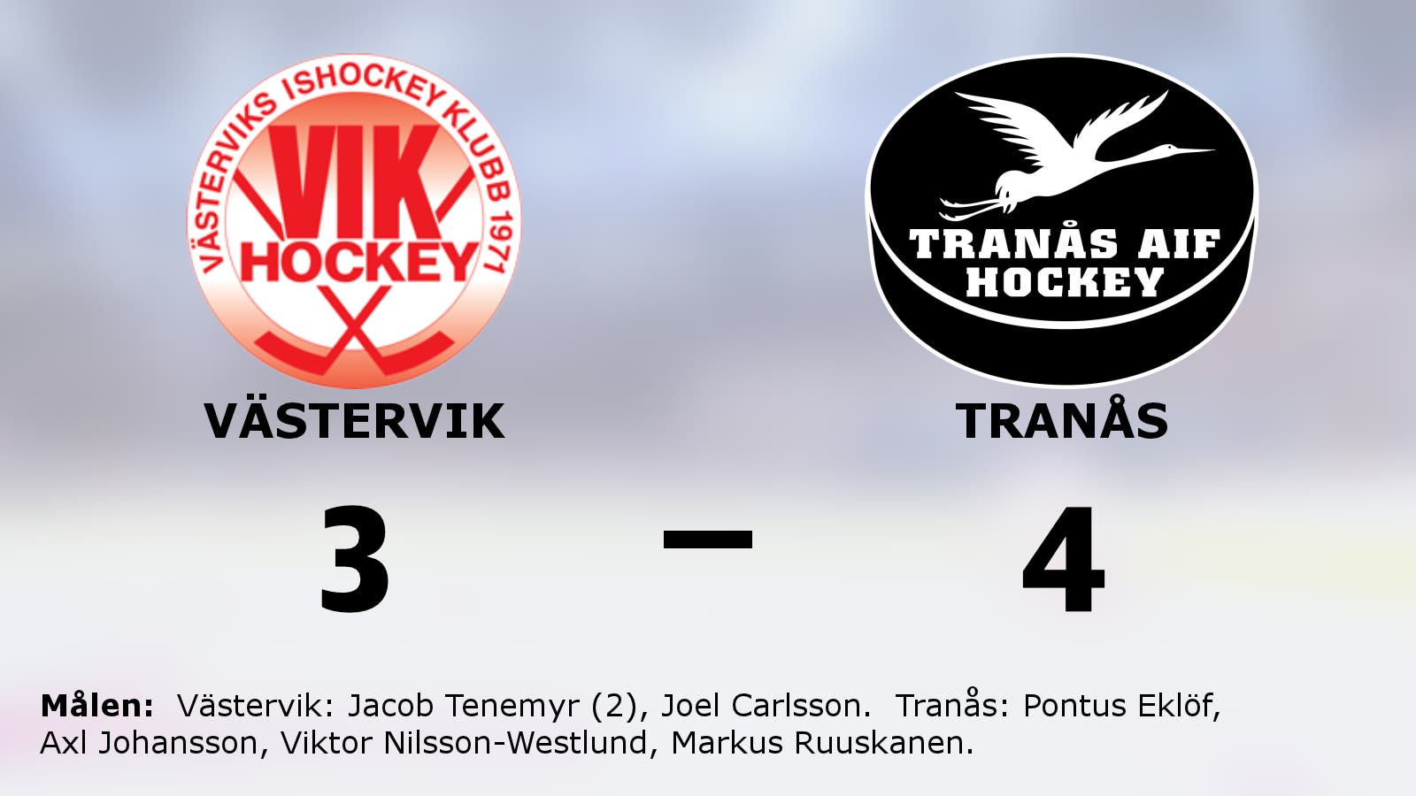 Tranås avgjorde i tredje perioden mot Västervik