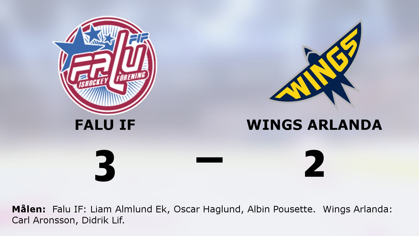 Falu IF bröt förlustsviten – vann mot Wings Arlanda