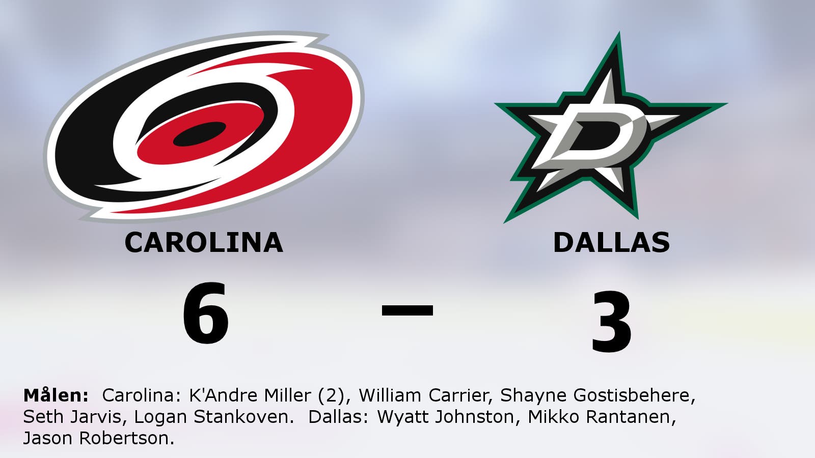 Seger för Carolina i toppmatchen mot Dallas