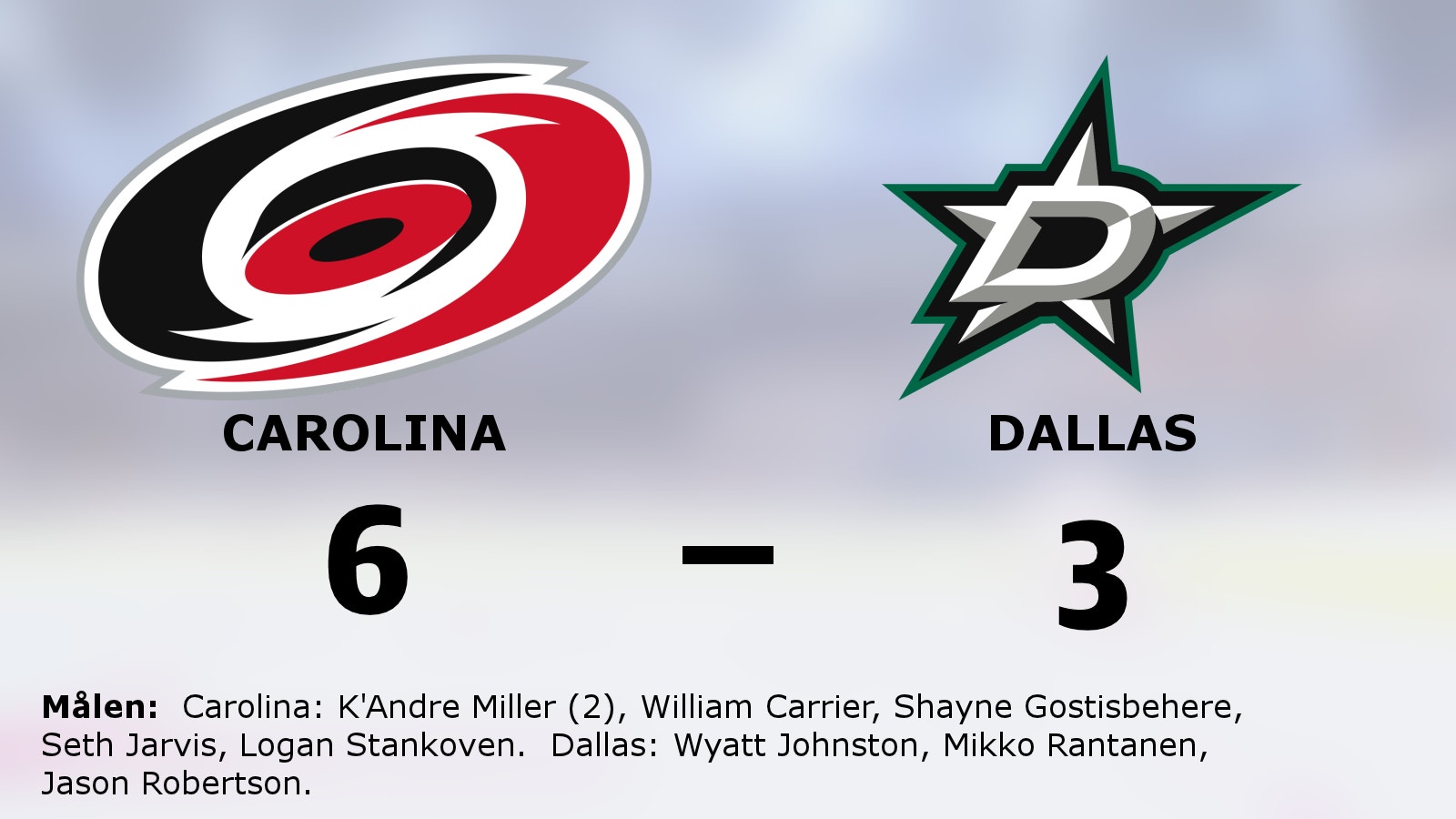Seger för Carolina i toppmatchen mot Dallas