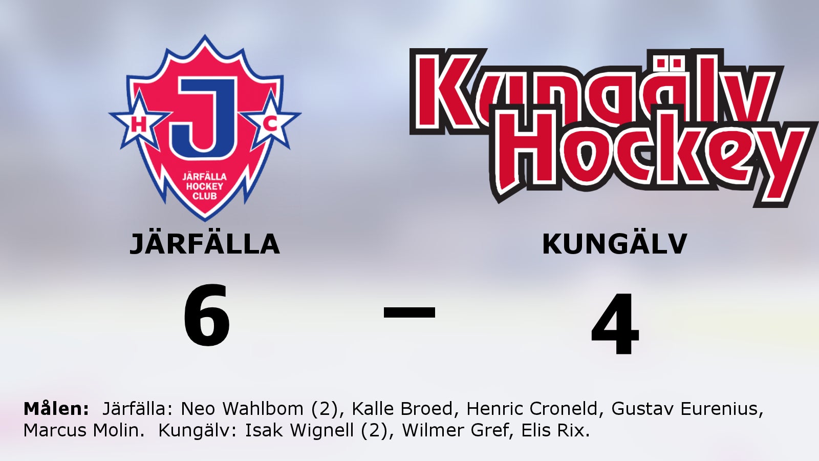 Seger för Järfälla – steg åt rätt håll mot Kungälv