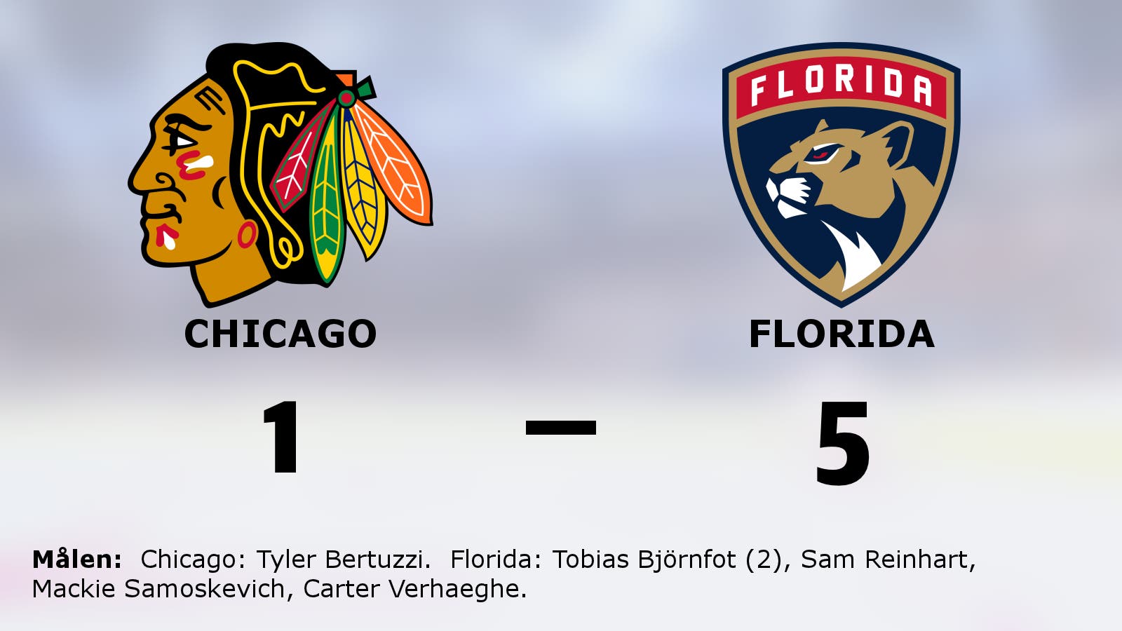 Florida avgjorde i slutperioden mot Chicago