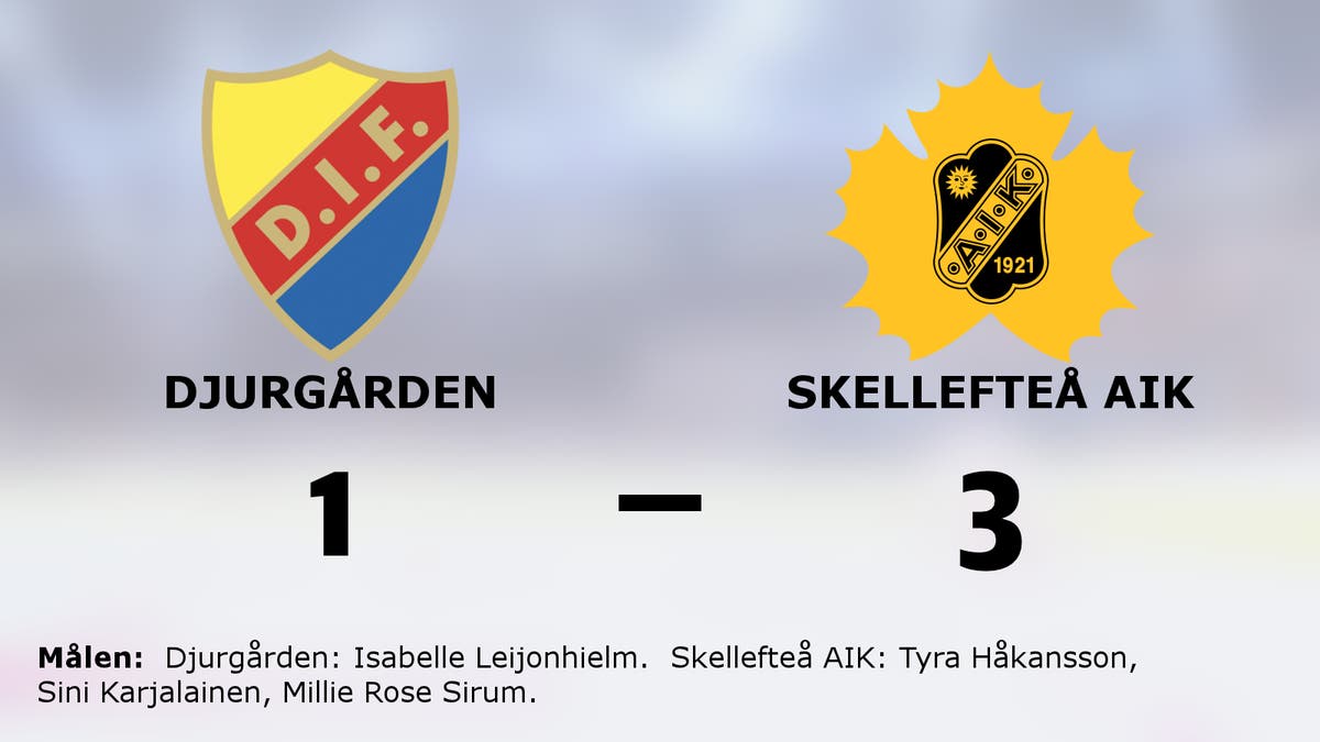 Skellefteå AIK vann mot Djurgården